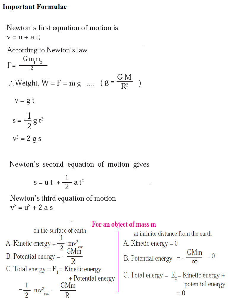 Notes Class 10 Science Technology Chapter 1 Gravitation Maharashtra 